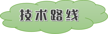 神經(jīng)遞質(zhì)定量檢測(cè)